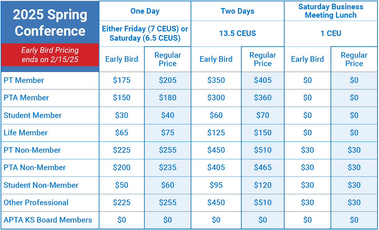 Early Bird Pricing